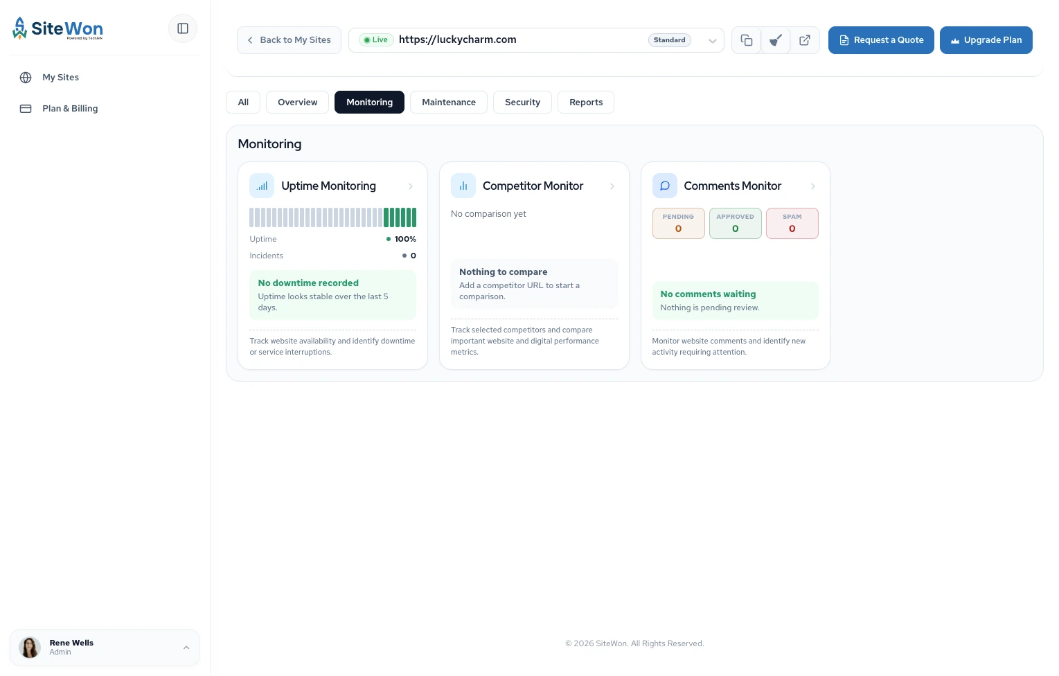 SiteWon monitoring tab with uptime, competitor, and comments cards