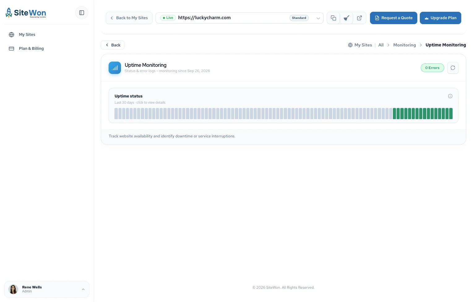 SiteWon uptime monitoring with a 30-day availability timeline and no recorded errors